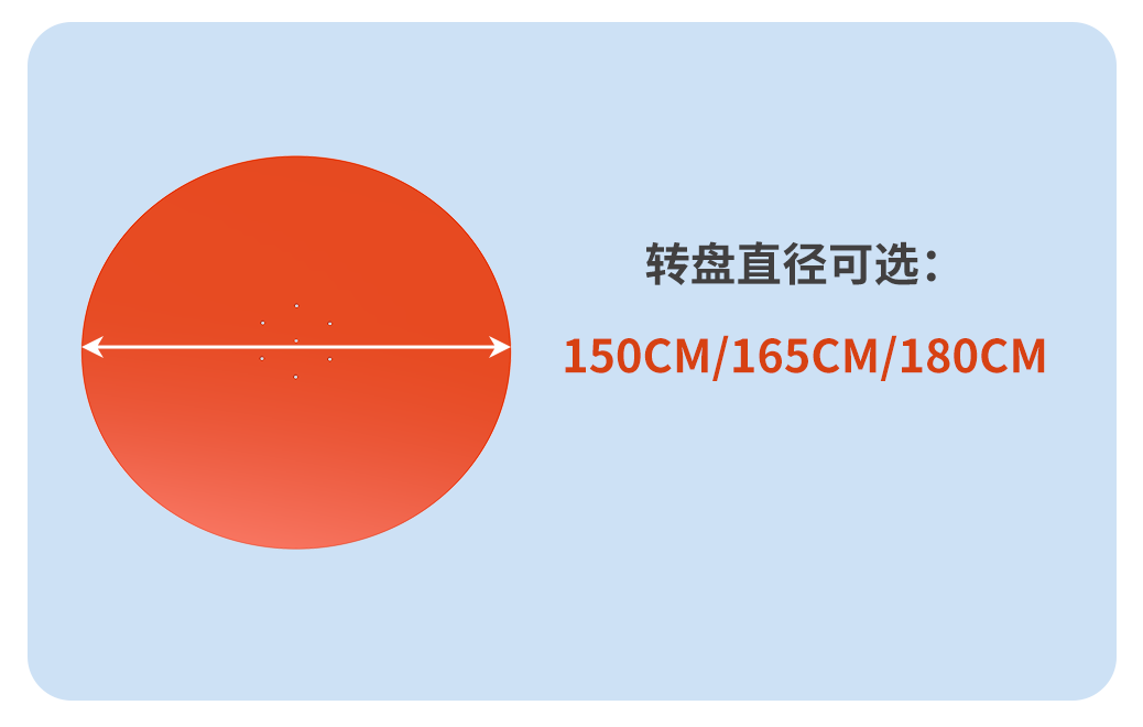 美奇斯托盤纏繞機(jī)，省膜！省人！！省心?。?！(圖7)